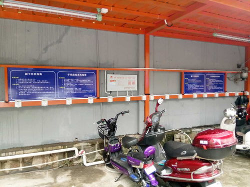 小區電動車充電站對安裝場地有要求嗎 到底能不能賺錢