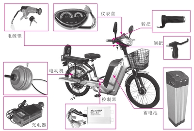 步步圖解電動自行車維修技能最新章節(jié)_韓雪濤著_得間小說
