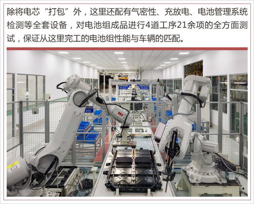 探秘合眾新能源制造基地 電動自行車工廠的獨特之處